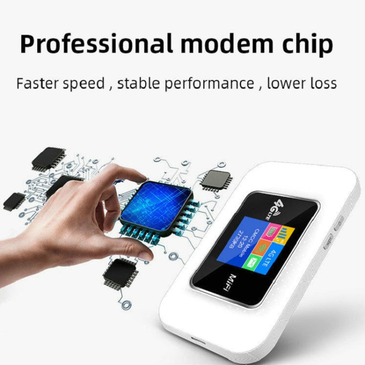 D921 4G Portable Plug-In Card Router Support Malay MOD Modem Portable WIFI Wireless Hotspot, D921 Europe Asia Africa Edition D921 4G Portable Plug-In Card Router Support Malay MOD Modem Portable WIFI Wireless Hotspot, D921 Europe Asia Africa Edition